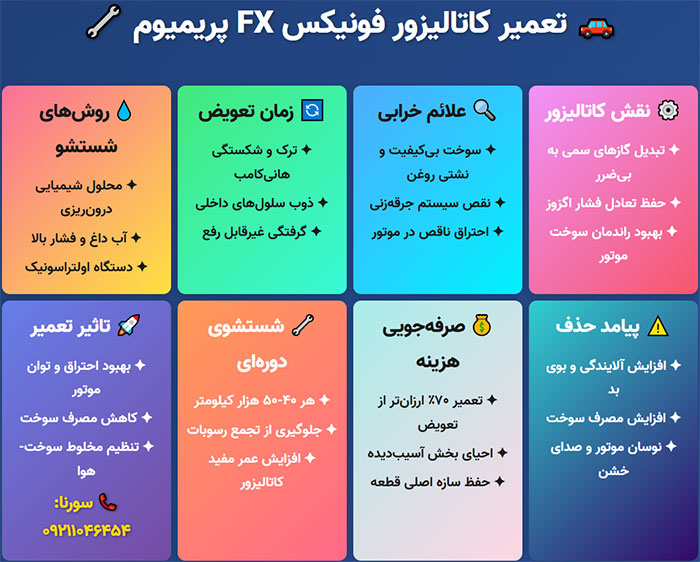 آشنایی با خدمات تخصصی کاتالیزور فونیکس آشنا بشوید 