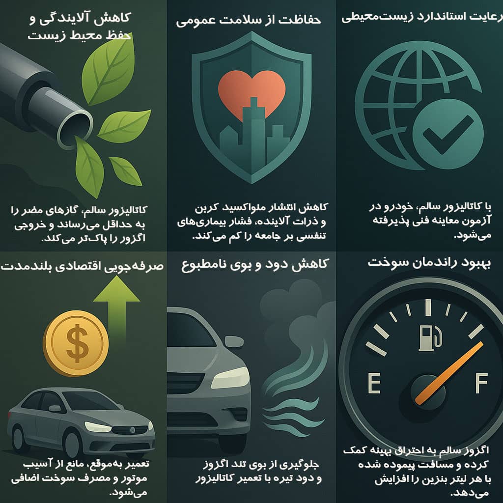 چرا تعمیر به‌موقع کاتالیزور تارا حیاتی است