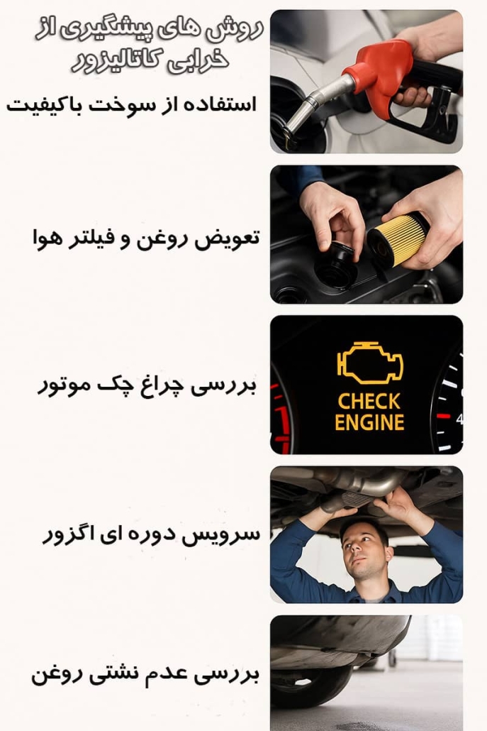 آشنایی با روش های پیشگیری از خرابی کاتالیزور هاوال