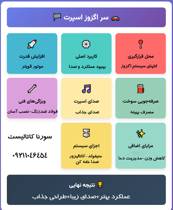 آشنایی با راهنمای استفاده از سر اگزوز اسپورت