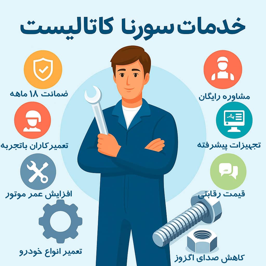 خدمات سورنا کاتالیست شامل چه مواردی میباشد