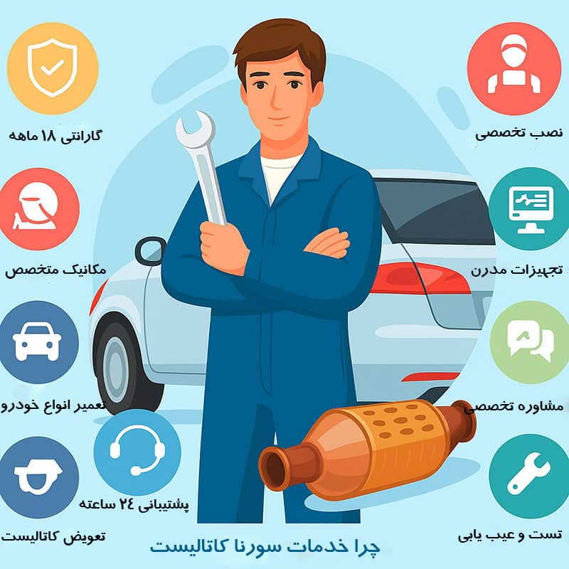 خدمات سورنا کاتالیست شامل چه مواردی میشود