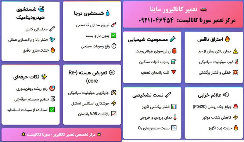 راهنمای تخصصی تعمیر کاتالیزور ساینا