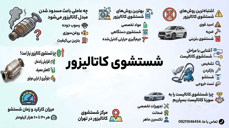 هزینه شستشوی کاتالیزور خودرو چقدره